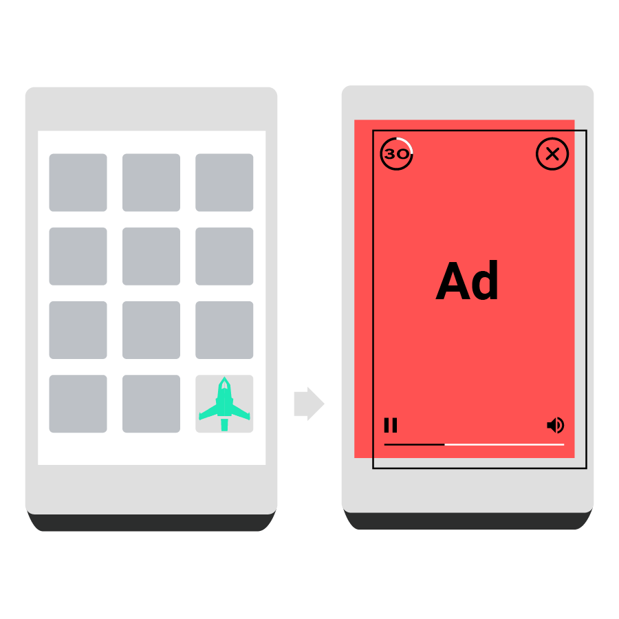 The Initial Better Ads Standards - Coalition for Better Ads